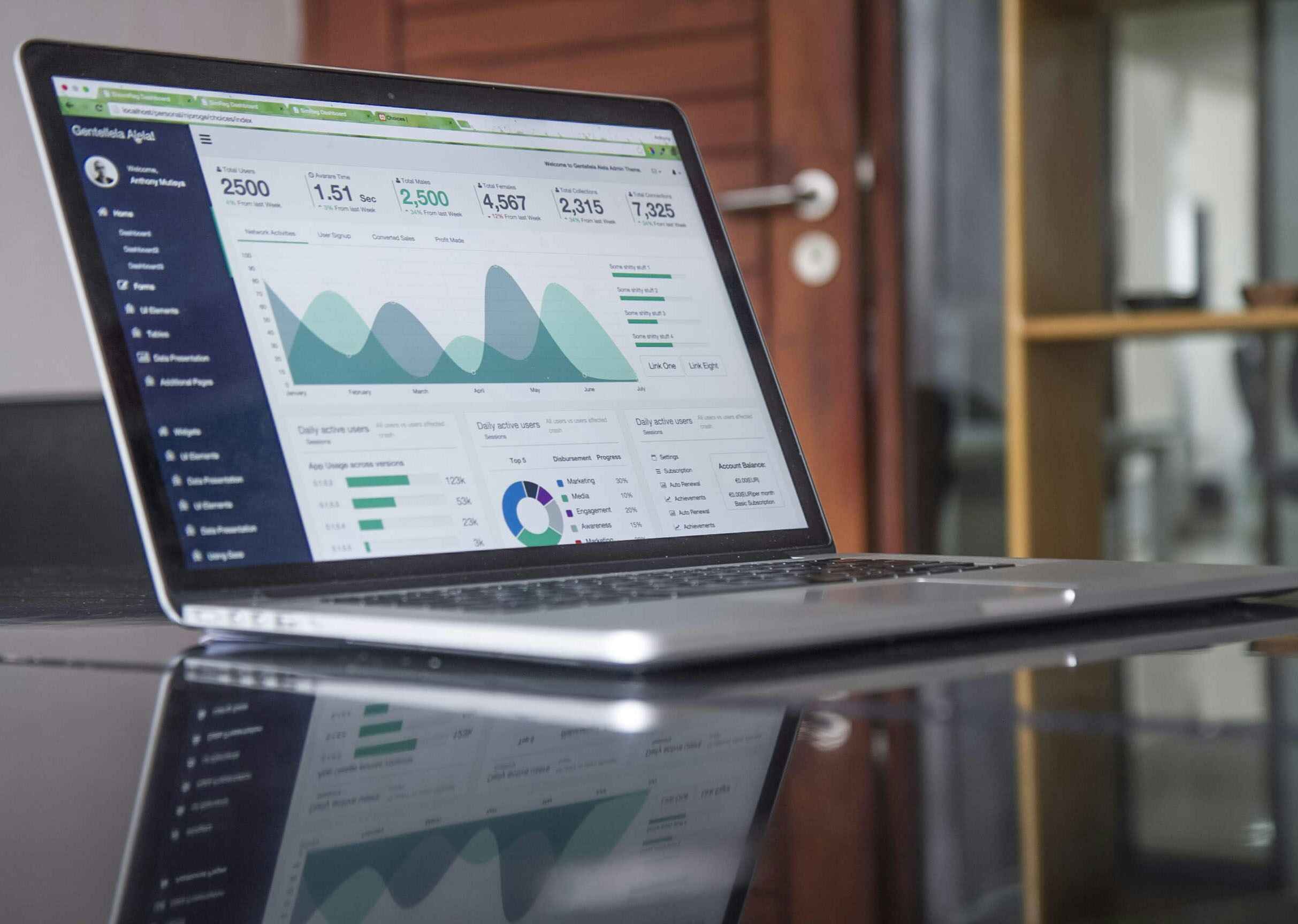 Accounting System